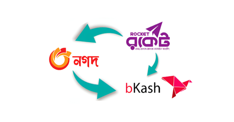 সেরা ২৮টি মোবাইল দিয়ে ২০০ থেকে ৩০০ টাকা ইনকাম বিকাশ নগদ বা রকেটে পেমেন্ট
